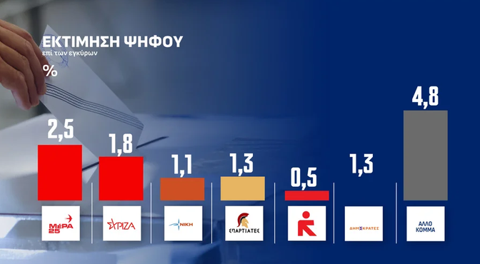 εκτίμηση1.png
